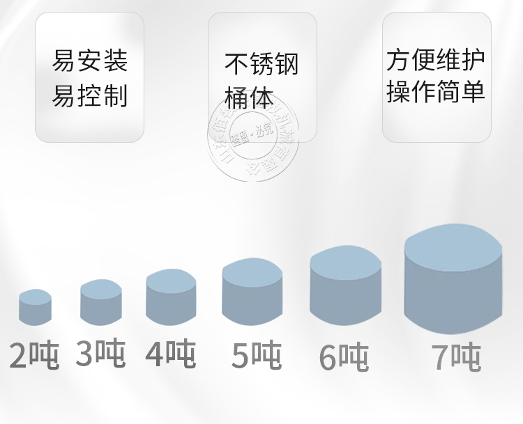 液态料线易安装易控制