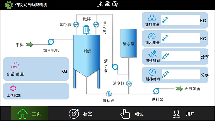 佰牧兴粥料饲喂系统操作界面